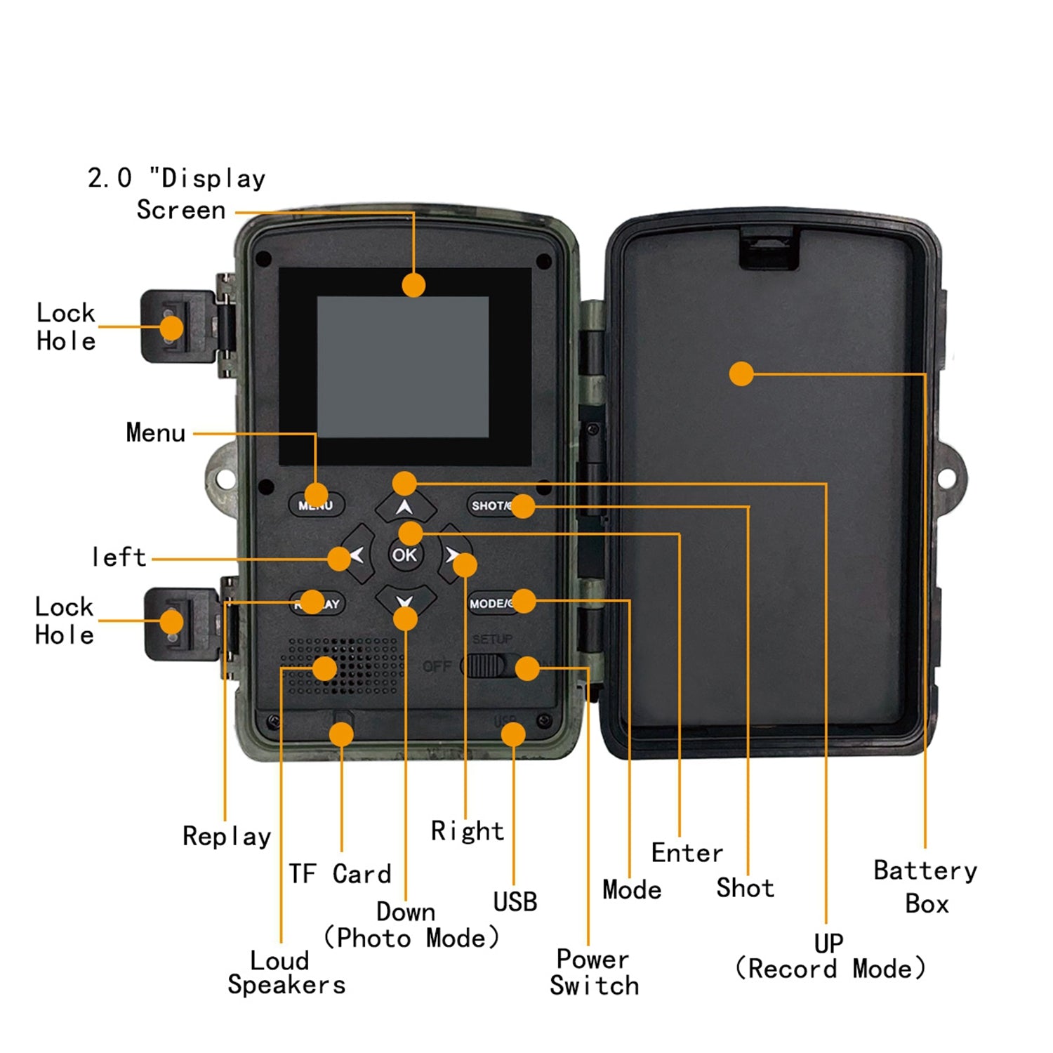 PR5000 2.0-Inch Screen Outdoor Hunting Camera 1080P HD Waterproof Outdoor Adventure Mini Camera PR5000 2.0-Inch Screen Outdoor Hunting Camera 1080P HD Waterproof Outdoor Adventure Mini Camera